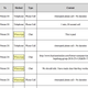 Court filing from June 4, 2018 showing how the feds obtained Paul Manafort’s communications